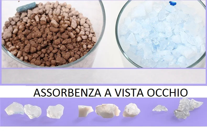 【30.4 LITRI】LETTIERA GATTO SILICIO 【8 BUSTE DA 3.8L 】 per Gatti a Lunga Durata ai Cristalli di Silicio, assorbiodore