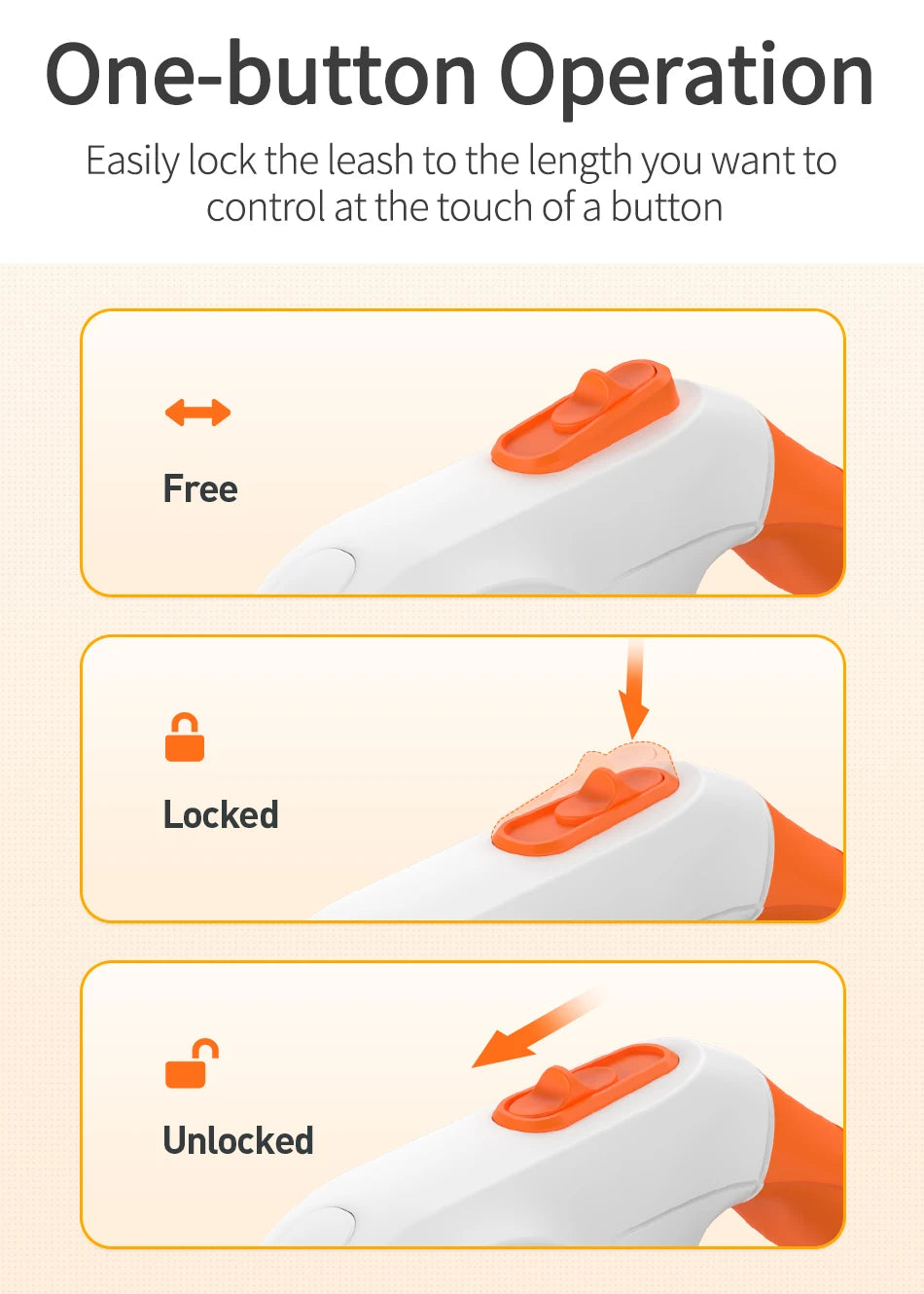 ROJECO 5M Guinzaglio automatico per cani Retrattile LED Luminoso Leading Cinghie luminose di moda per cuccioli di cane Pet Flexi Walking Running Piombo