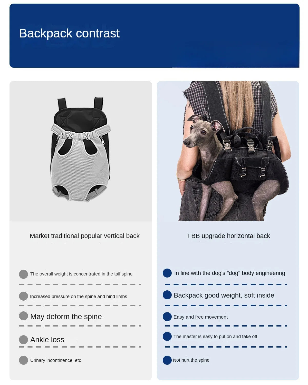 Zaino con logo personalizzato per cani Imbracatura per cani per tutto il corpo con manico Imbracature per sollevamento cani per cani anziani Cani disabili Forniture per animali domestici