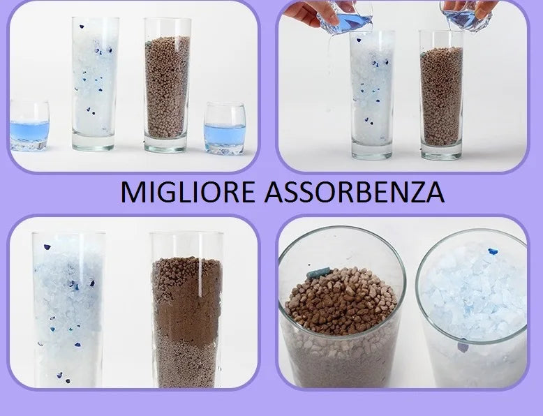【30.4 LITRI】LETTIERA GATTO SILICIO 【8 BUSTE DA 3.8L 】 per Gatti a Lunga Durata ai Cristalli di Silicio, assorbiodore
