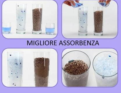 【30.4 LITRI】LETTIERA GATTO SILICIO 【8 BUSTE DA 3.8L 】 per Gatti a Lunga Durata ai Cristalli di Silicio, assorbiodore