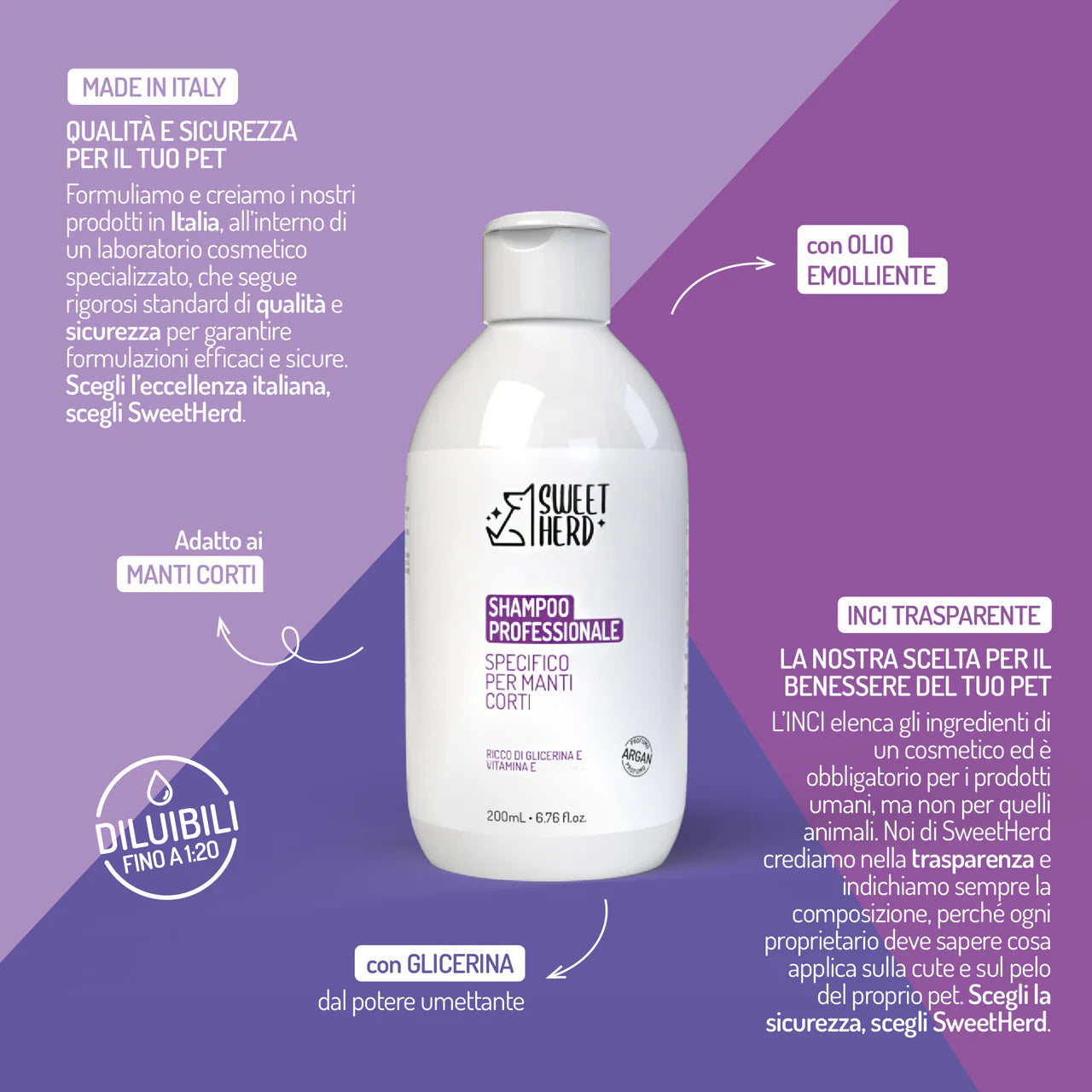 Spezialshampoo für Kurzhaariges Fell