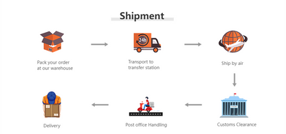 Mangimi vari per mammiferi, rettili, anfibi, pesci - a scelta