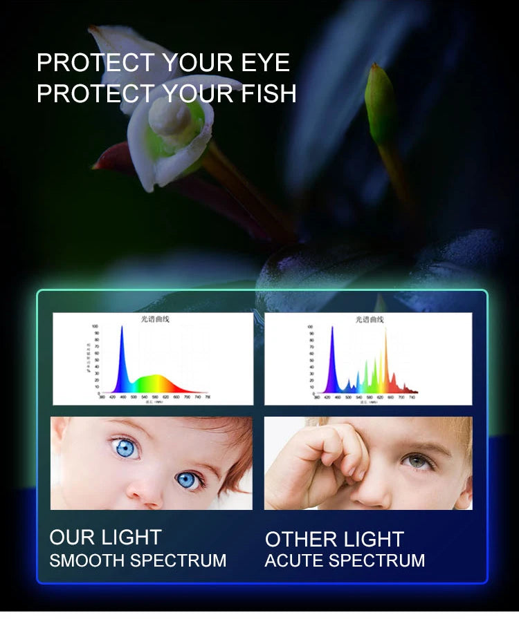 Superschlanke LED-Aquarium-Pflanzenleuchten, Wachstumslicht, 5 W/10 W/15 W, Aquarien-Pflanzenbeleuchtung, wasserdichte Clip-on-Lampe für Aquarien