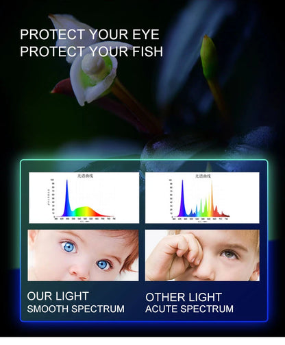 Superschlanke LED-Aquarium-Pflanzenleuchten, Wachstumslicht, 5 W/10 W/15 W, Aquarien-Pflanzenbeleuchtung, wasserdichte Clip-on-Lampe für Aquarien