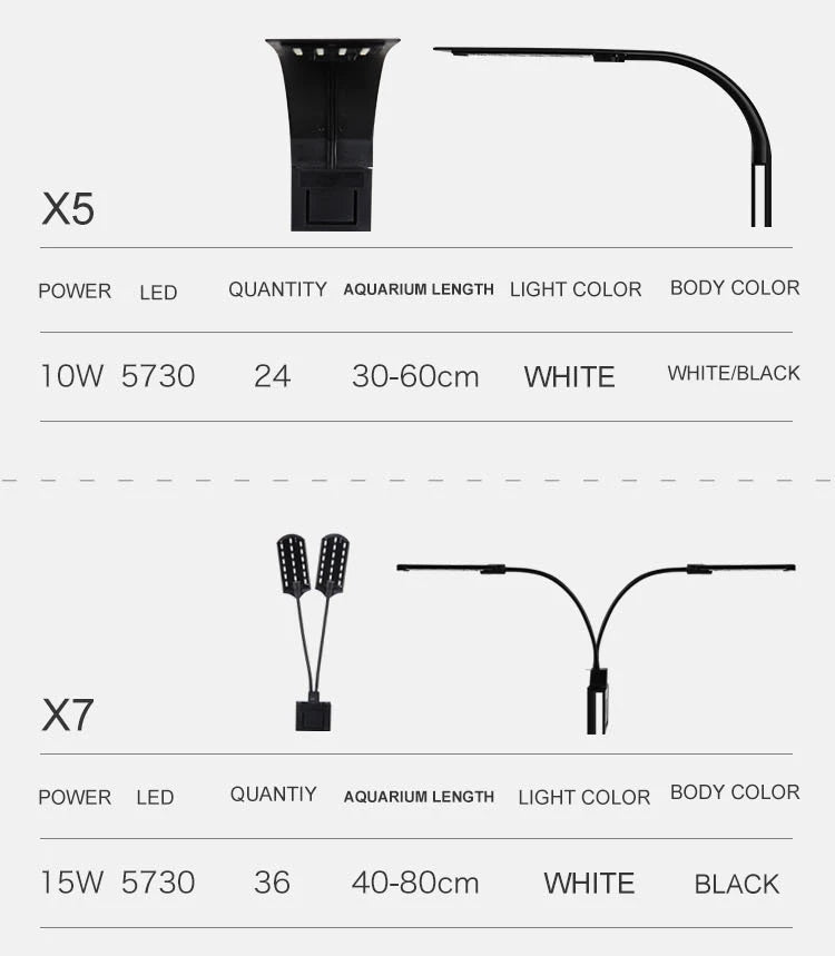 Superschlanke LED-Aquarium-Pflanzenleuchten, Wachstumslicht, 5 W/10 W/15 W, Aquarien-Pflanzenbeleuchtung, wasserdichte Clip-on-Lampe für Aquarien