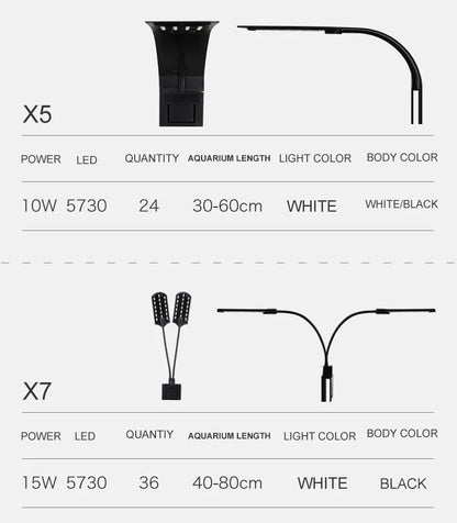 Superschlanke LED-Aquarium-Pflanzenleuchten, Wachstumslicht, 5 W/10 W/15 W, Aquarien-Pflanzenbeleuchtung, wasserdichte Clip-on-Lampe für Aquarien