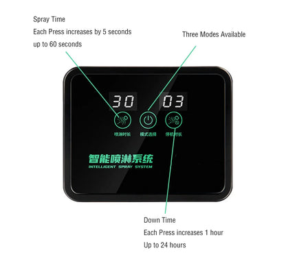 Smart Sprühsystem Reptilien Fogger Terrarium Luftbefeuchter Elektronischer Timer Automatische Nebelung Regenwald-Kit Sprinklersteuerung