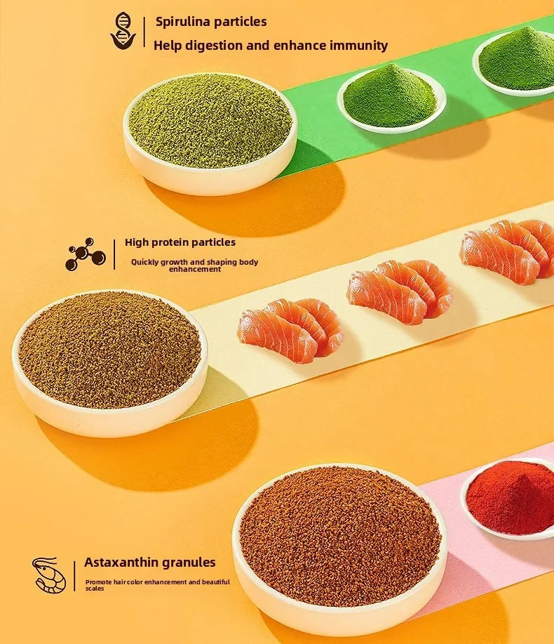 Micro pellet per Guppy