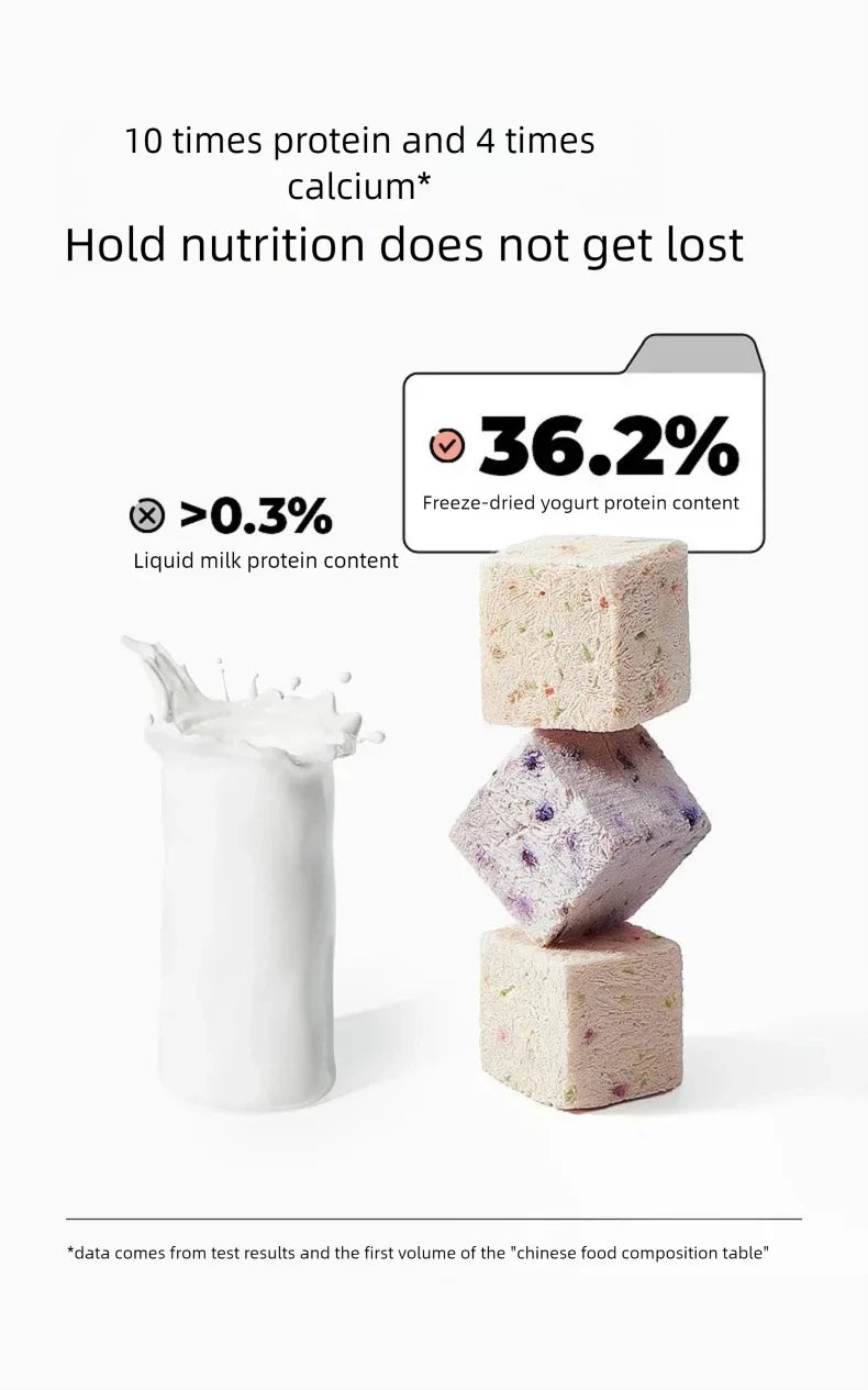 Gefriergetrockneter Frucht-Joghurt-Snack für Hunde - 40 Stk.