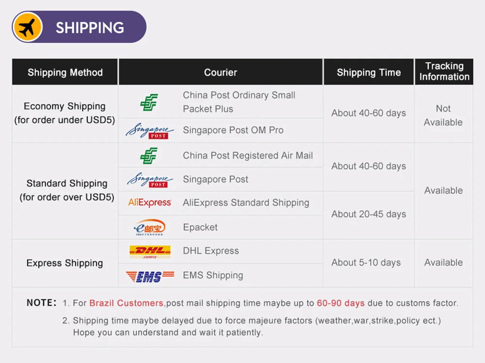 Alimentatore automatico rialzato