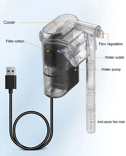 Neuer Aquarienfilter, hängender Mini-Filter für Fischbecken, USB-Stromanschluss 2,5 W, Durchfluss 250 H/L, geeignet für Aquarien unter 30 cm