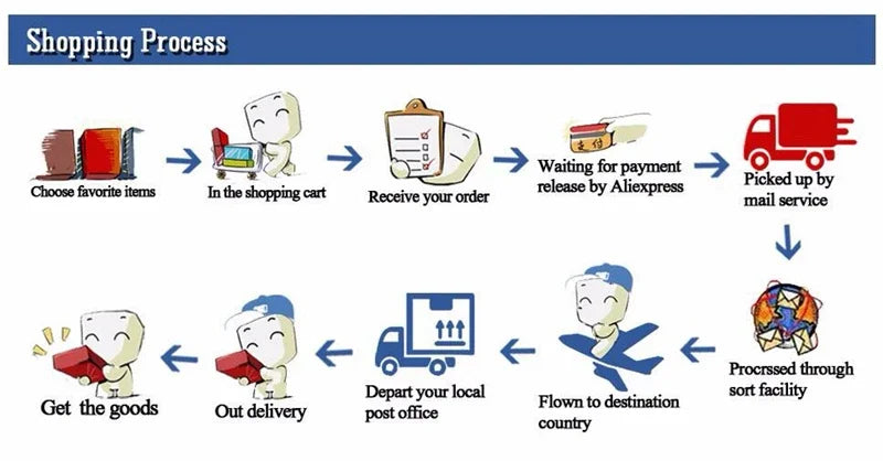 Cuscino per animali domestici