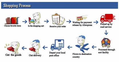 Cuscino per animali domestici