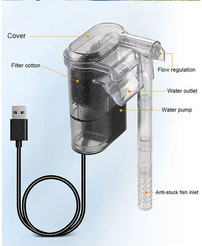 Neuer Aquarienfilter, hängender Mini-Filter für Fischbecken, USB-Stromanschluss 2,5 W, Durchfluss 250 H/L, geeignet für Aquarien unter 30 cm