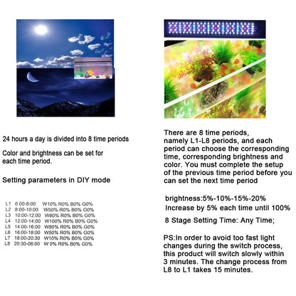 30-60 Zentimeter Aquarium 24/7 Vollspektrum LED-Beleuchtung Aquarium-Dekorationslampe für Wasserpflanzenwachstum IP68 Wasserdicht 100 V-240 V