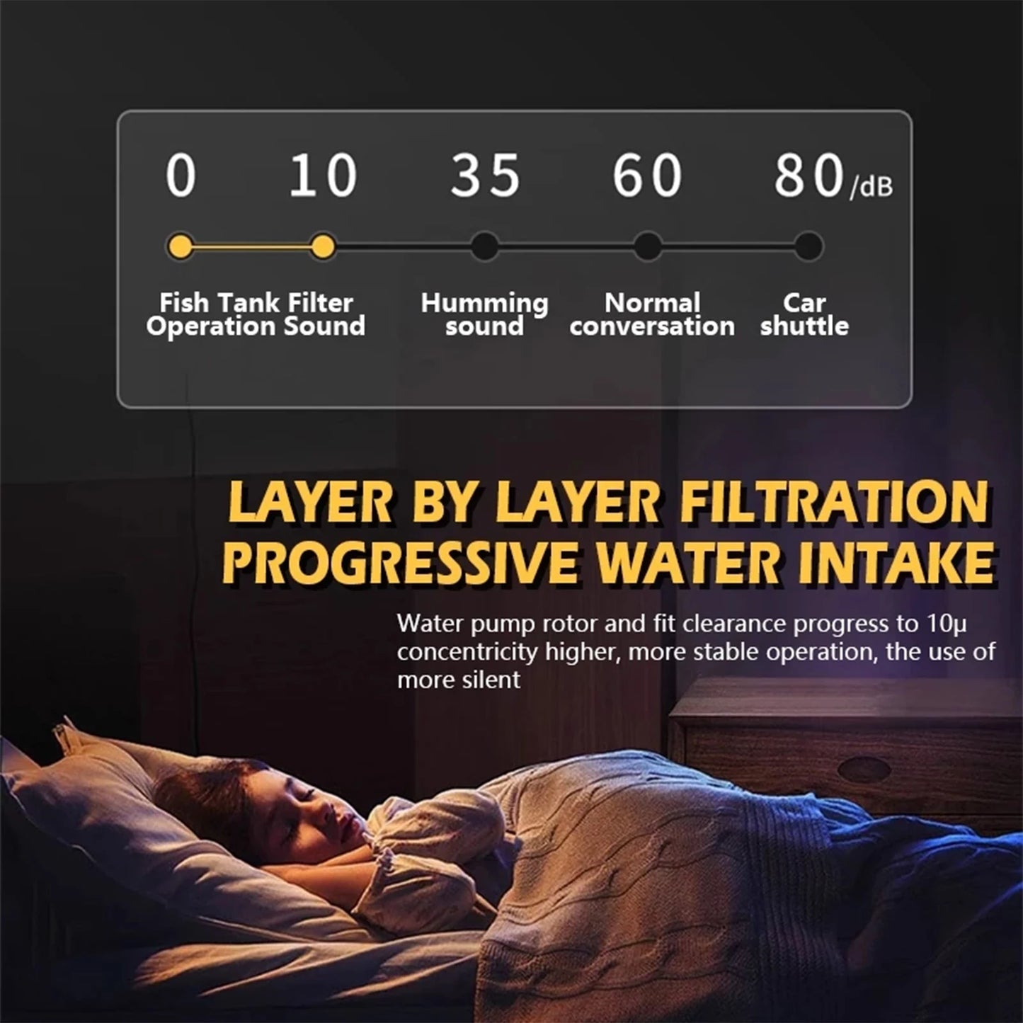 Filtro biochimico superiore multifunzione con pompa per acquario