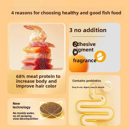 Micro pellet per Guppy