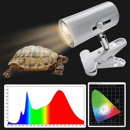 5/10/15/20 Stk. 25W Reptilien-Heizlampe Vollspektrum UV-Lampe für Schildkröten Schlangen Eidechsen Amphibien Temperaturregelung