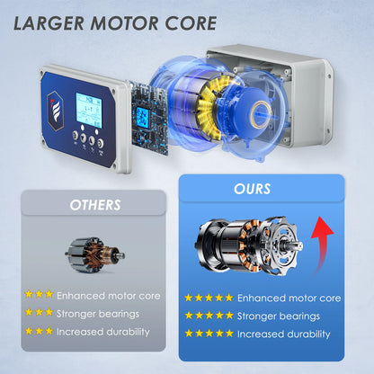 Scatola di controllo per porta di pollo,porta automatica per pollo,porta per pollo con telecomando e timer e sensibile alla luce, trazione da 4 kg
