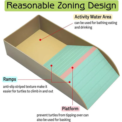 Pond con feeder per tartarughe d'acqua