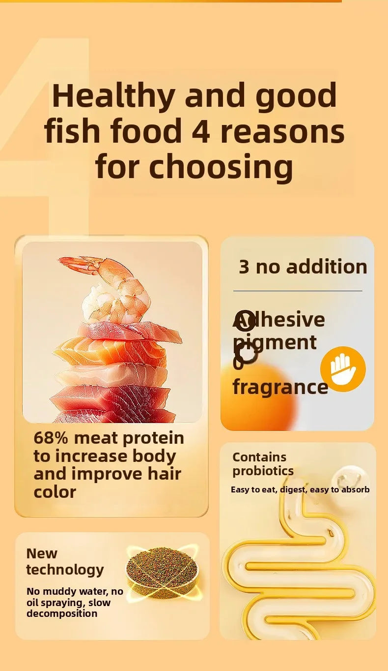 Micro pellet per Guppy