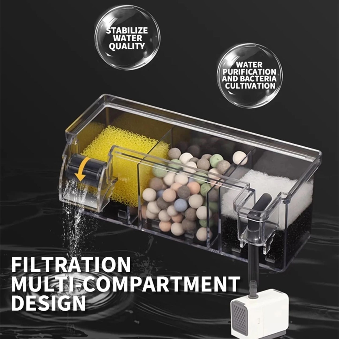 Filtro biochimico superiore multifunzione con pompa per acquario